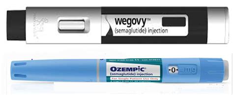 is semaglutide the same as ozempic